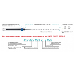 Каналонаполнители  25 мм №30 (4 шт/уп) РусМед