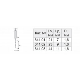 Сверло под угловой наконечник 641.02 (диам. 1,6 мм, 23/9мм, длина раб.части 9мм), КОНМЕТ