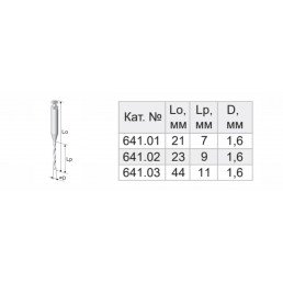 Сверло под угловой наконечник 641.02 (диам. 1,6 мм, 23/9мм, длина раб.части 9мм), КОНМЕТ