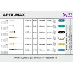 Apex-max 25мм AX50 .02 №50 (6 шт/уп) Goffshtein Dental Development