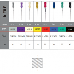 К-файл 25 мм ассорти №08-30 (6 шт/уп) Goffshtein Dental Development