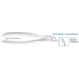 12-8 Щипцы для удаления зубов нижние, премоляры