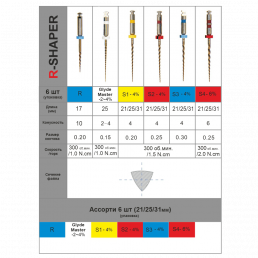 Р-Шейпер файл 31мм Ассорти (6 шт/уп) Goffshtein Dental Development (R-SHAPER Assorti 31mm)