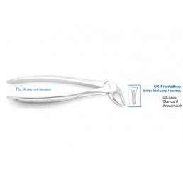 11-4 Щипцы для удаления зубов нижние, резцы/клыки