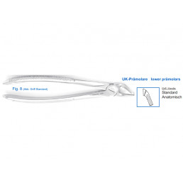 12-8 Щипцы для удаления зубов нижние, премоляры