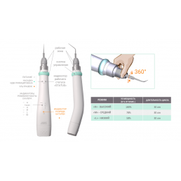 Скалер ультразвуковой Эндодонтический Estus Sonic (Plus) (3 насадки в комплекте) автономный, Geosoft Dent
