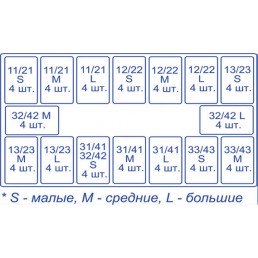 1.910 Матрицы контурные лавсановые закрытые "Колпачки" для фронтальных зубов (64 шт) ТОР ВМ