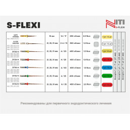 С-Флекси файл 25мм Ассорти (7 шт/уп) Goffshtein Dental Development (S-Flexi) 
