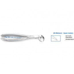 11-86C Щипцы для удаления зубов нижние, моляры, фуркационные
