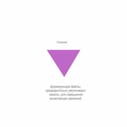 Голд-Тейпер файл 25мм S1 (6 шт/уп) Goffshtein Dental Development (GOLD-TAPER)