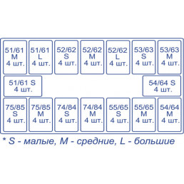 1.912 Матрицы контурные лавсановые закрытые "колпачки" для детских зубов (64 шт) ТОР ВМ