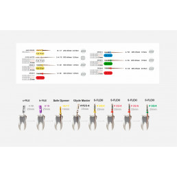 С-Флекси файл 25мм .04 №30 (6 шт/уп) Goffshtein Dental Development (S-Flexi) 