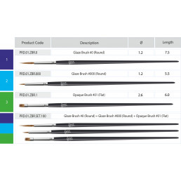 Кисточки Набор ZENIT BRUSH KIT (3 шт) PD