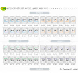 DLR4, Коронки из нержавеющей стали для временных зубов (5шт.), EASYINSMILE