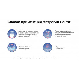 Метрогил Дента (20 г) гель для десен стоматологический,  Johnson & Johnson, Unique Pharmaceutical Lab (Индия)
