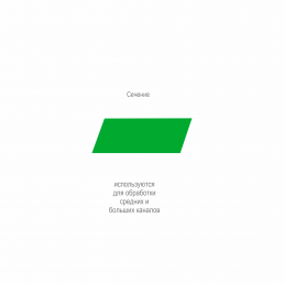 С-Флекси файл 25мм .04 №35 (6 шт/уп) Goffshtein Dental Development (S-Flexi) 