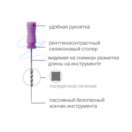 К-файл 21 мм №40 (6 шт/уп) Geosoft Endoline