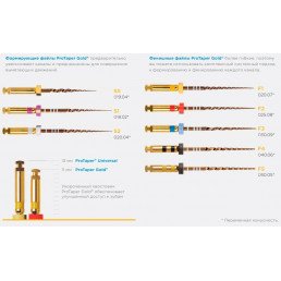 ПроТейпер Gold машинный 25 мм S2 (6 шт/уп) Белый, Dentsply — фото №3