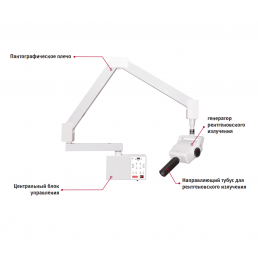 Рентгенаппарат дентальный диагностический Xelium Ultra SE настенный, Swidella International Group Limited