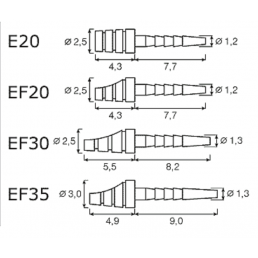 Штифты титановые анкерные под металлокерамику Икадент IKT-EF35-F (24 шт+3 инстр.)