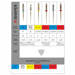 Р-Шейпер файл 21мм Ассорти (6 шт/уп) Geosoft Endoline (R-SHAPER Assorti 21mm) — фото №2