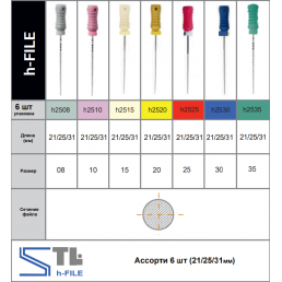 Н-файл 21 мм №08 (6 шт/уп) Geosoft Endoline — фото №3