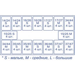 1.911 Матрицы контурные лавсановые закрытые "колпачки" для моляров и премоляров (64 шт) ТОР ВМ — фото №3