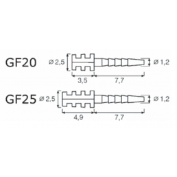 Штифты титановые анкерные с плоской коронковой частью Икадент IKT-GF25-F (24 шт+3 инстр.)