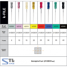 К-файл 21 мм №30 (6 шт/уп) Geosoft Endoline — фото №3