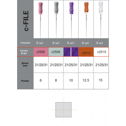 Ц-файл 21 мм ассорти №06-15 (6 шт/уп) Geosoft Endoline (C-FILE)