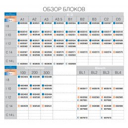 Блоки Телио Telio CAD for CEREC and inLab LT размер B40L/3, цвет A1 - для CAD/CAM IVOCLAR 