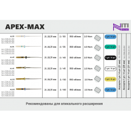 Apex-max 25мм Ассорти .02 №40-60 (4 шт/уп) Geosoft Endoline