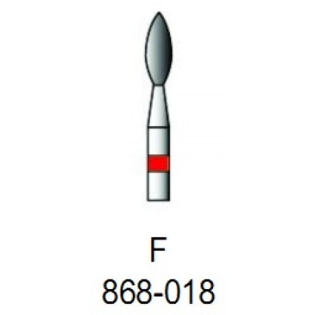 Бор RA F 868/018