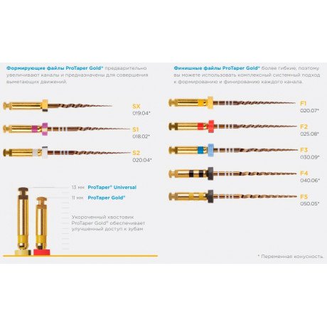 ПроТейпер Gold машинный ассорти 25 мм (25 мм:S1/S2/F1/F2/F3 19 мм:SX) (6 шт/уп) Dentsply  — фото №1