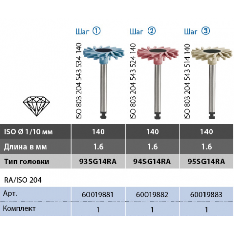 Diatech Shapeguard НАБОР (3 шт) Полир для керамики (RA) Coltene  — фото №1