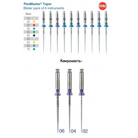 Флекс Мастер 21мм, .02, ассорти №20-45 (6 шт) FlexMaster VDW (341 021 331)  — фото №1