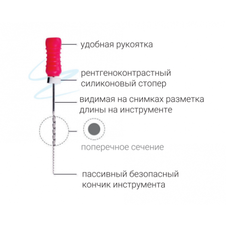 Н-файл 25 мм ассорти №08-30 (6 шт/уп) Geosoft Endoline  — фото №1