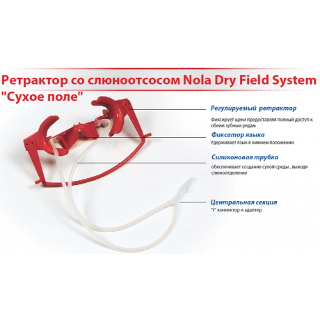 Ретрактор Nola Dry Field System "СУХОЕ ПОЛЕ" (1 шт) Взрослый, со слюноотсосом, Dynaflex (роторасширитель)  — фото №1