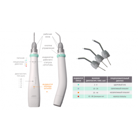Аппарат Estus Pulp (Plus) для электродиагностики пульпы зуба (ЭОД), Geosoft Dent  — фото №1