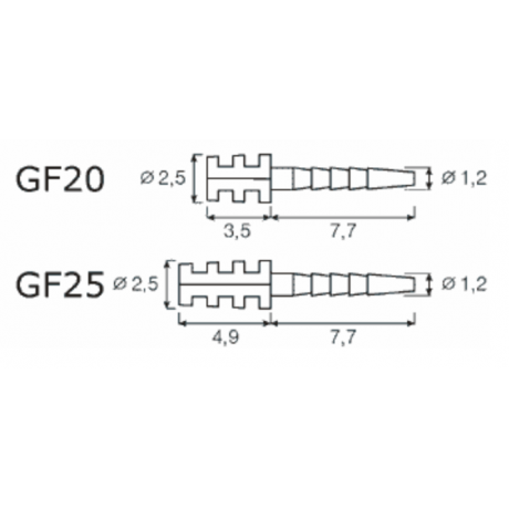 Штифты титан анкерные с плоской коронковой частью Икадент IKT-GF25-V (24 шт)
