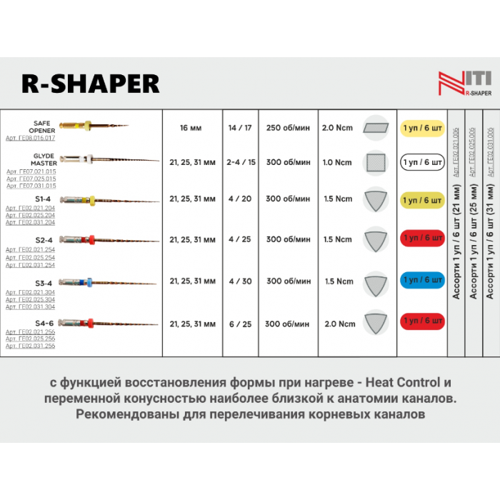 Р-Шейпер файл 31мм Ассорти (6 шт/уп) Goffshtein Dental Development (R-SHAPER Assorti 31mm)