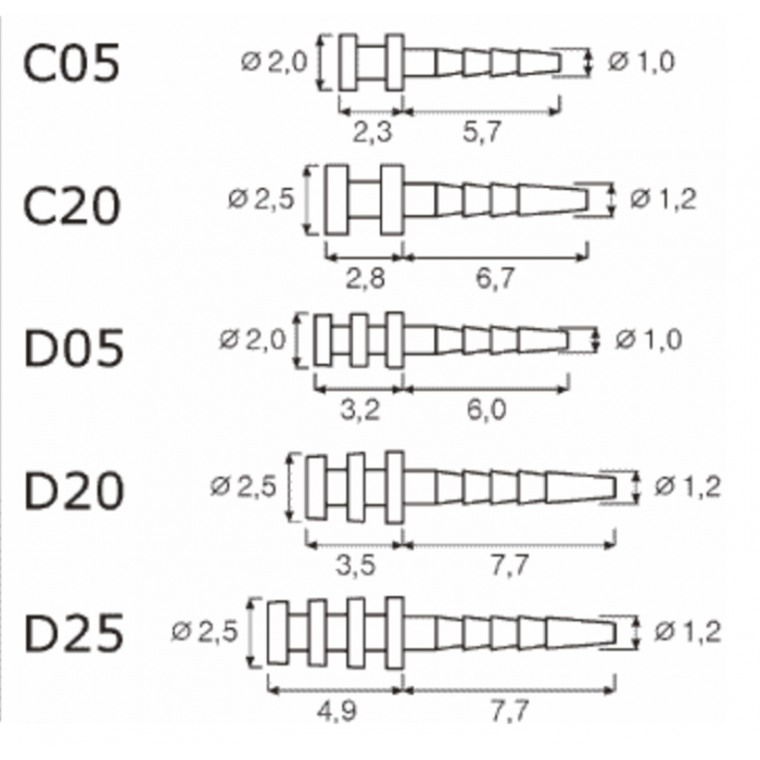 Штифты титановые анкерные Икадент IKT-D25-F (24 шт+3 инстр.)