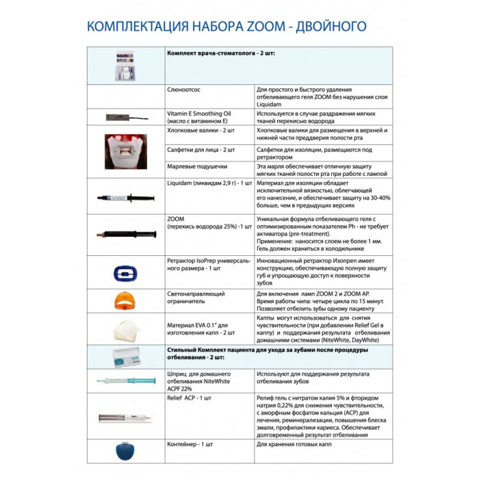 ZOOM набор(+2геля) Клиническое отбеливание на 2 пациентов, Discus Dental (Зум) — фото №2