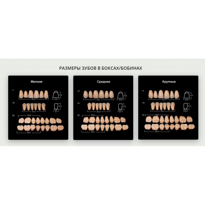 Зубы Anis акриловые двухлойные (A3,5 №11) (560 шт) Анис-Дент