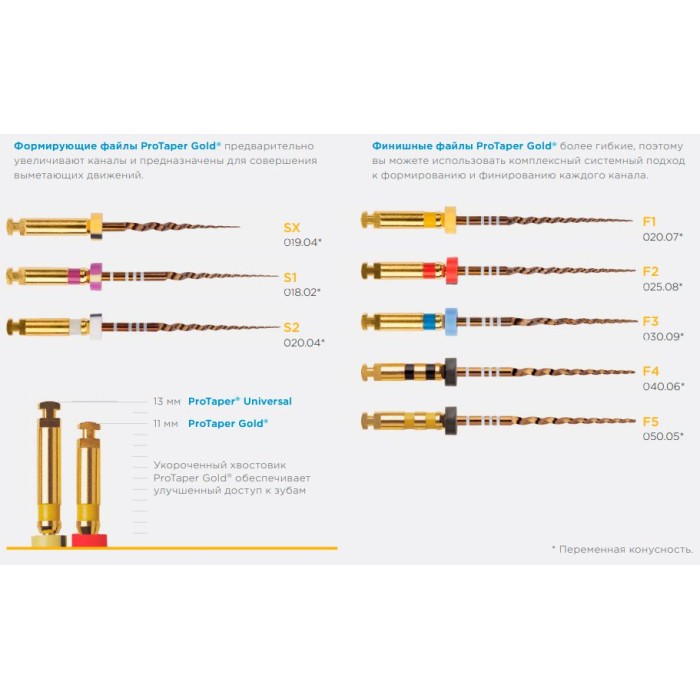 ПроТейпер Gold машинный 25 мм S1 (6 шт/уп) Фиолетовый, Dentsply — фото №3