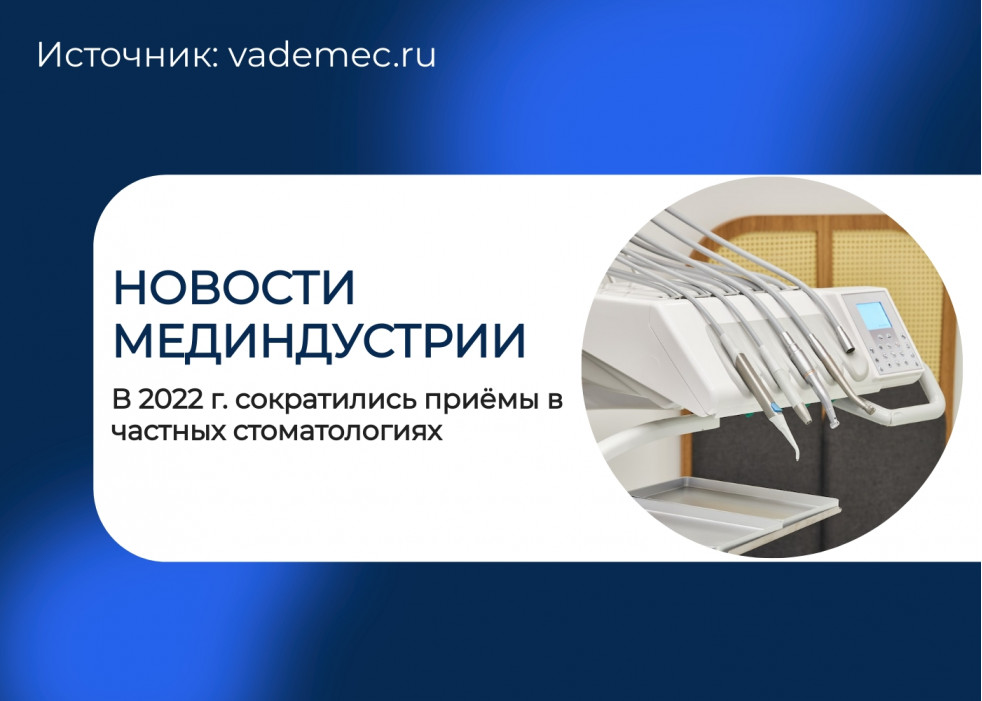 В 2022 г. сократились приёмы в частных стоматологиях